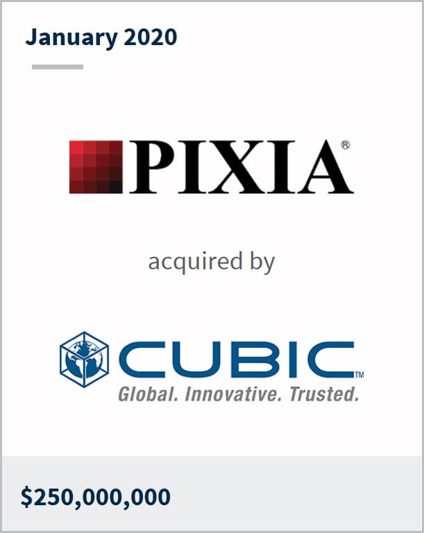 January 2020 Pixia has been acquired by Cubic $250,000,000