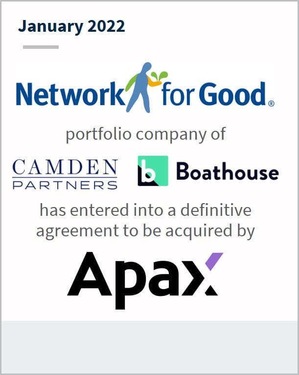 January 2022 Network for Good a portfolio company of multiple companies has entered into a definitive agreement to be acquired by Apax