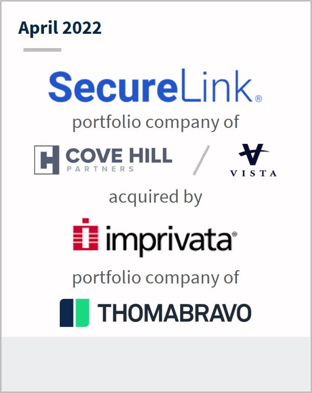 April 2022 SecureLink a portfolio company of Cove Hill has been acquired by Imprivata a portfolio company of Thomabravo